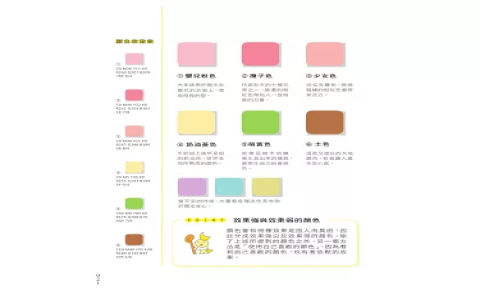 各種顏色代表的意義 Color Psychology 色彩心理學與象徵