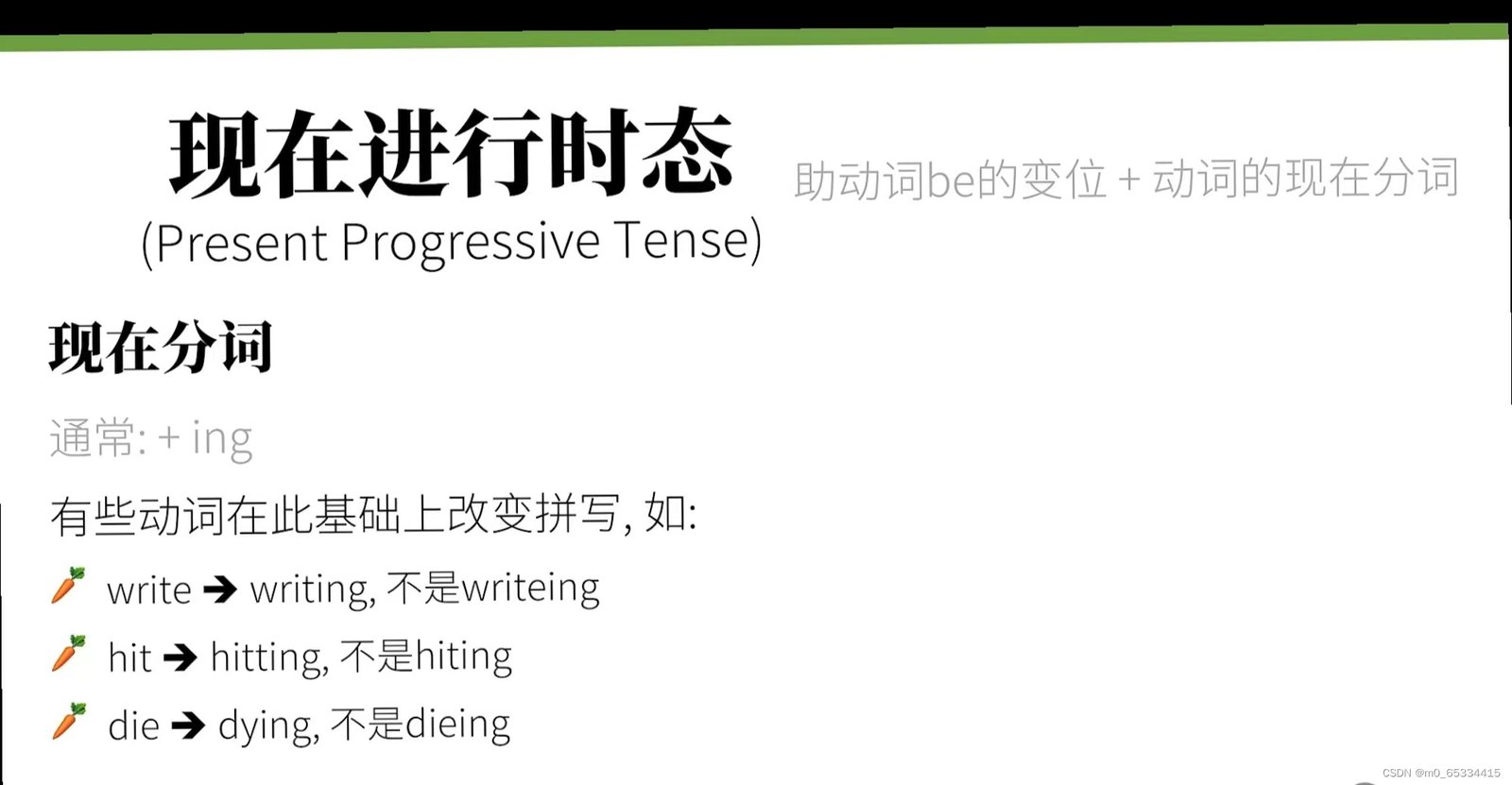 Write現在進行式是Writing還是Writeing？動詞變化規則