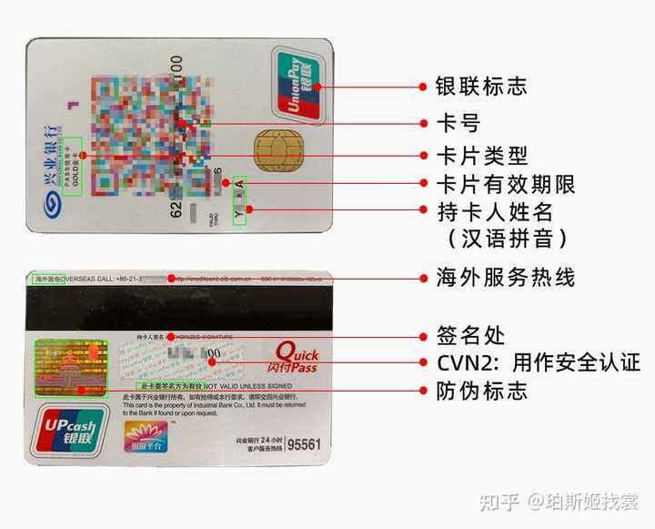 信用卡有效日期怎麼看 MMYY格式與Expiry Date輸入教學