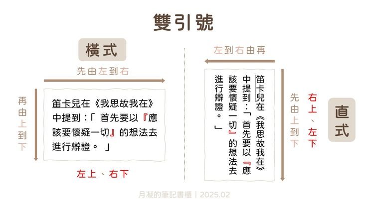 作文標點符號用法懶人包 逗號句號與分號的正確使用時機解析
