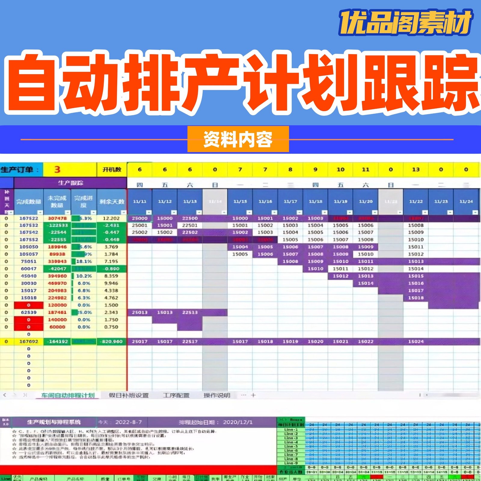 生產排程英文 Production Schedule 工業管理與製造業術語
