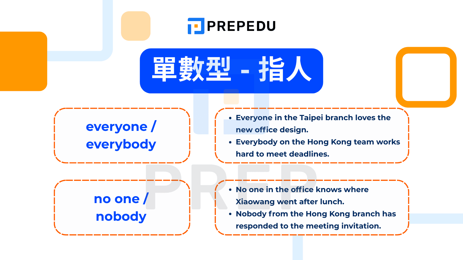 All of the others 用法 其餘的所有人 代名詞文法解析