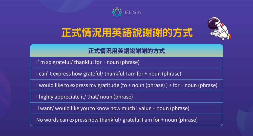 表達感謝之意英文金句:Email 與演講必備的正式道謝說法