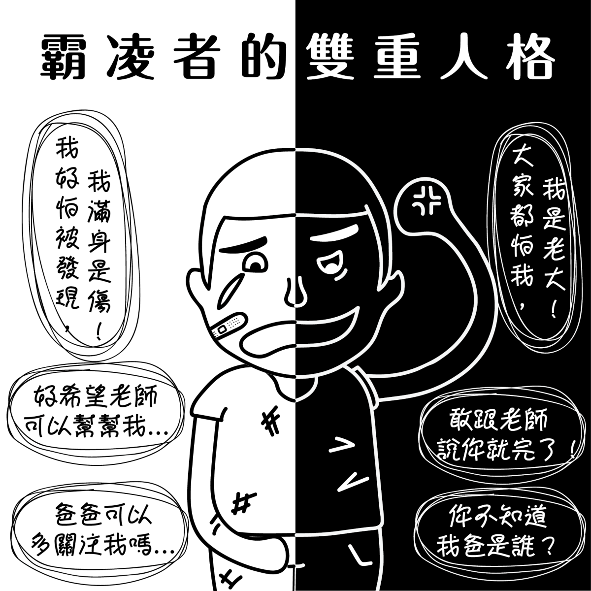 被霸凌者特質分析 容易成為目標的原因與如何自我保護