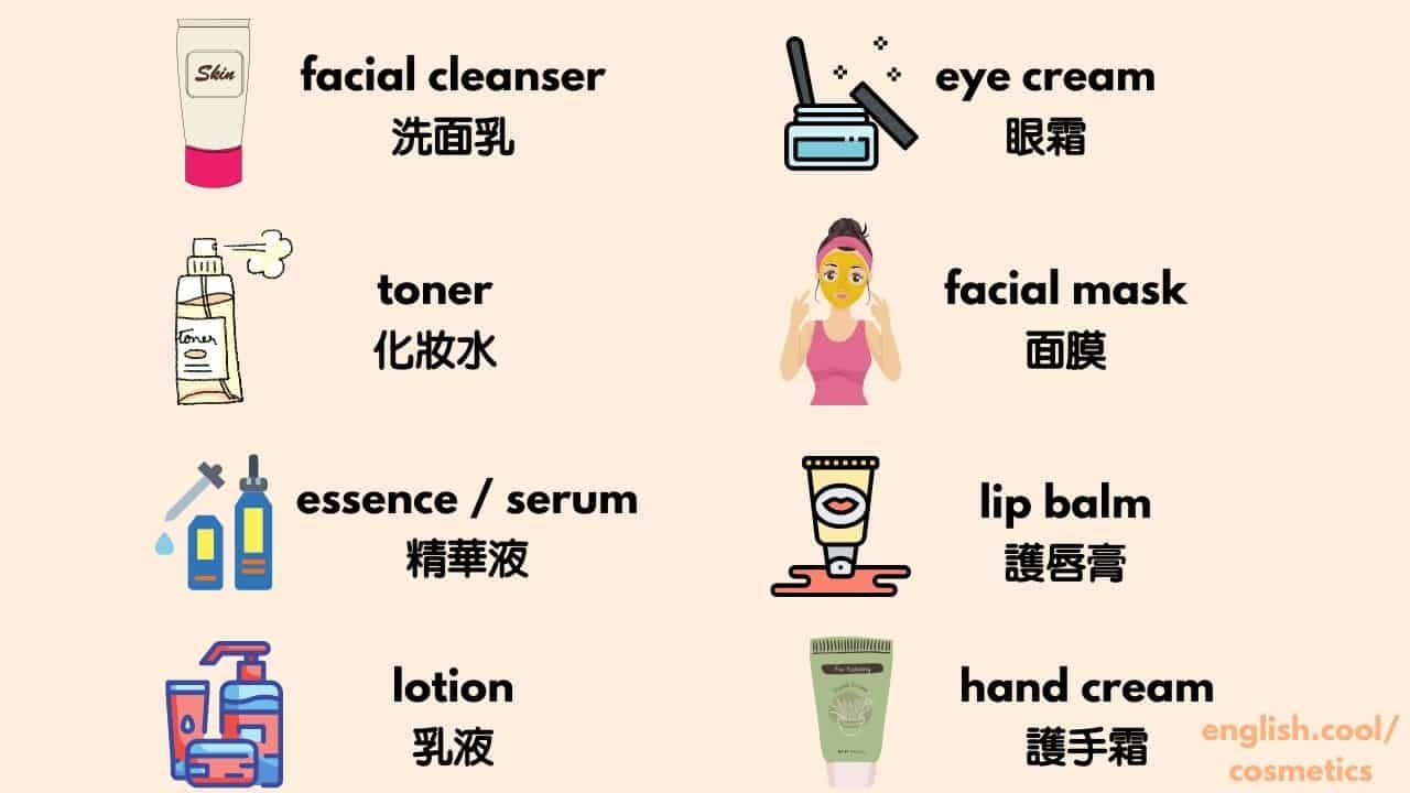 臉部保養英文Skincare Routine 化妝水精華液乳液單字