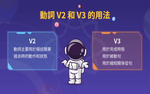 Sing 動詞三態變化：Sing Sang Sung 用法與時態例句解析