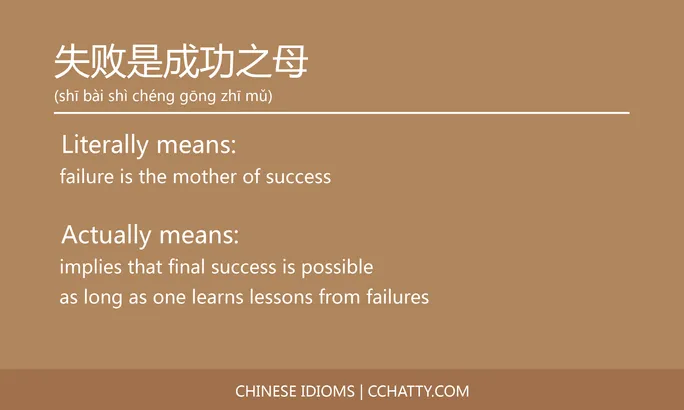 失敗為成功之母英文Failure is the mother of success由來