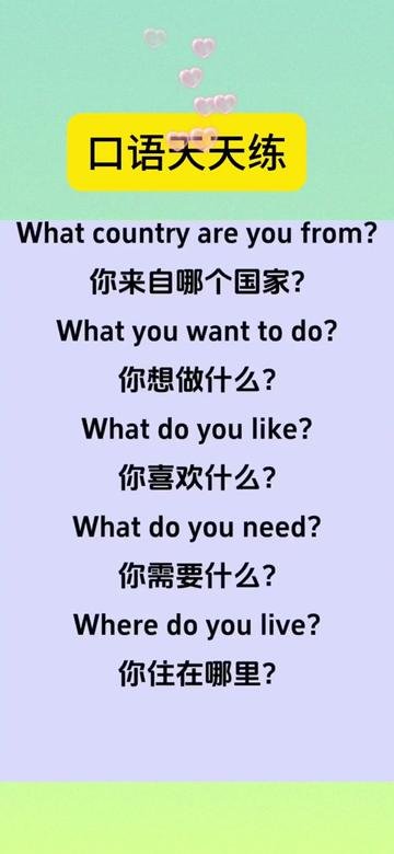 你來自哪個國家英文 Which country are you from 問法教學