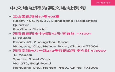 郵局查英文地址系統教學：中文地址英譯與標準格式