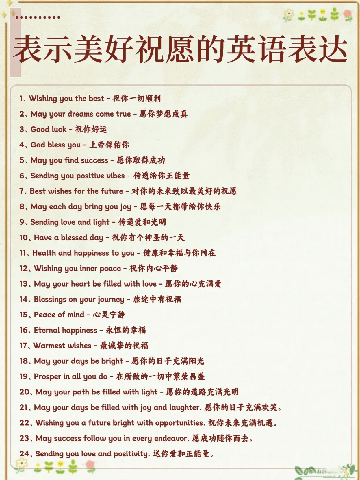 寫信祝福語大全 中英文書信結尾祝賀詞 Best Wishes用法