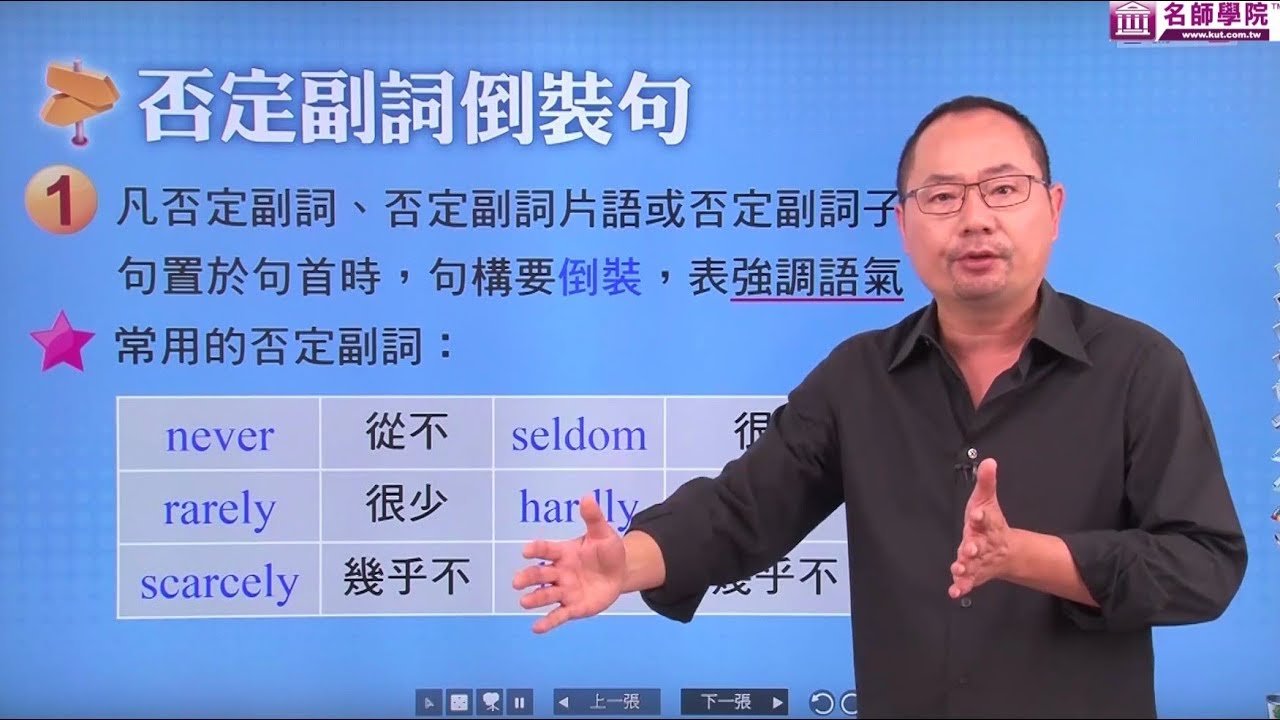 英文倒裝句 Inversion Grammar 強調語氣與否定副詞用法