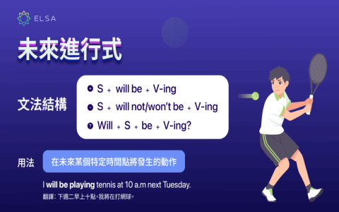 英文時態時間軸圖解 12種時態用法與關鍵字記憶法懶人包