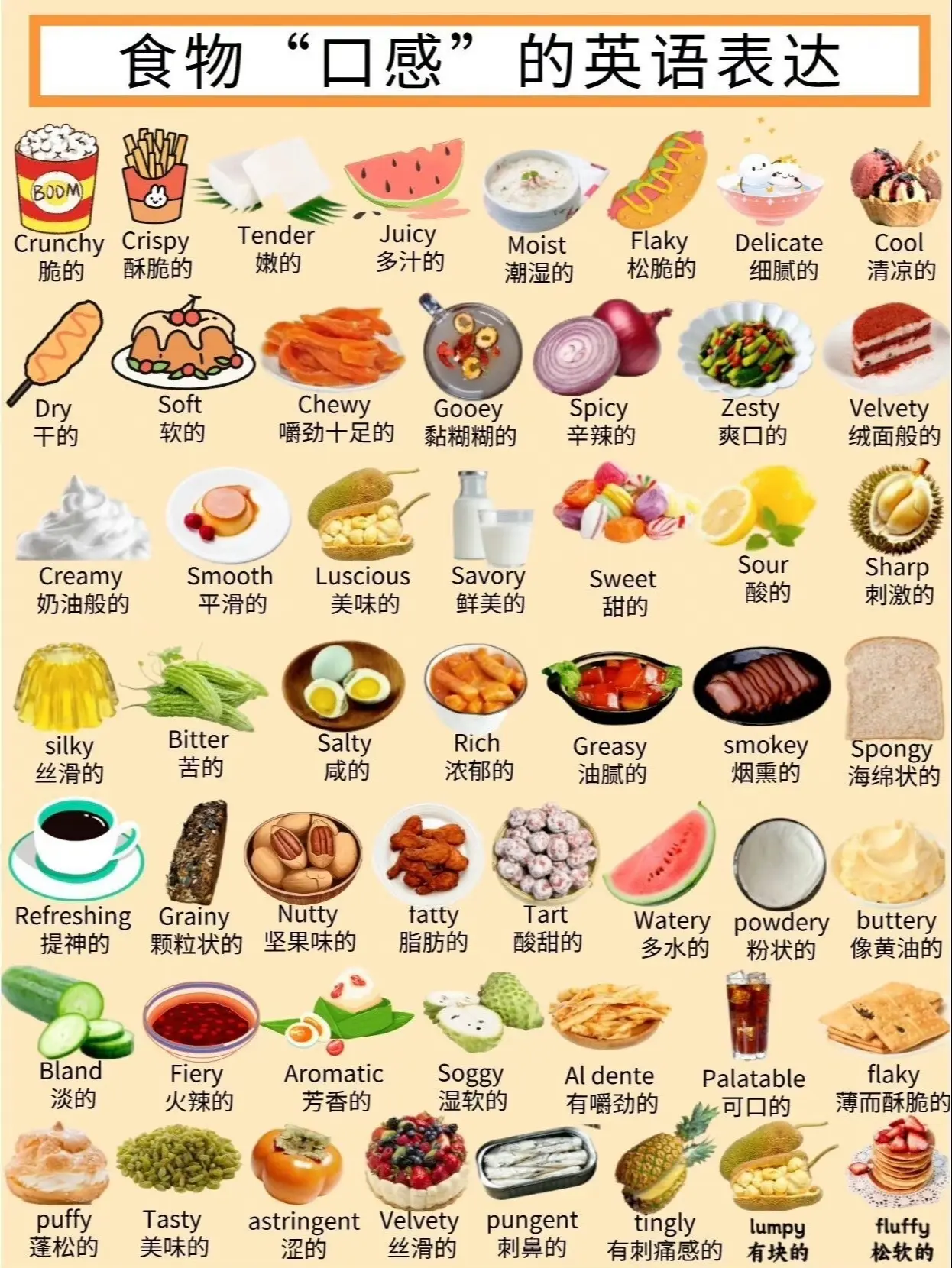 非常好吃英文Delicious與Yummy 形容美食口感的單字整理