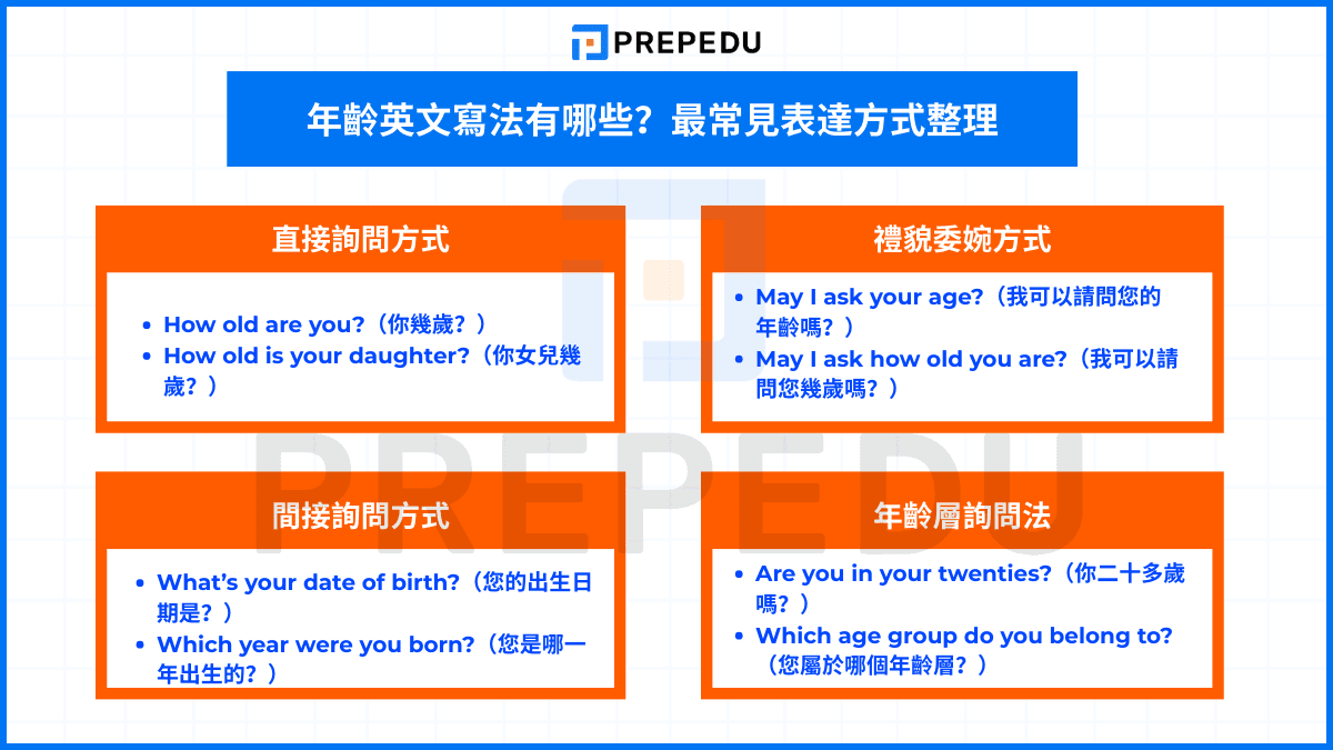 中年男子英文怎麼說？Middle-aged man定義與相關詞彙