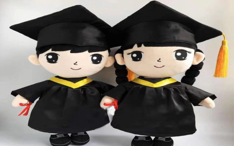 我畢業於英文自我介紹句型 Graduate from用法與學歷表達