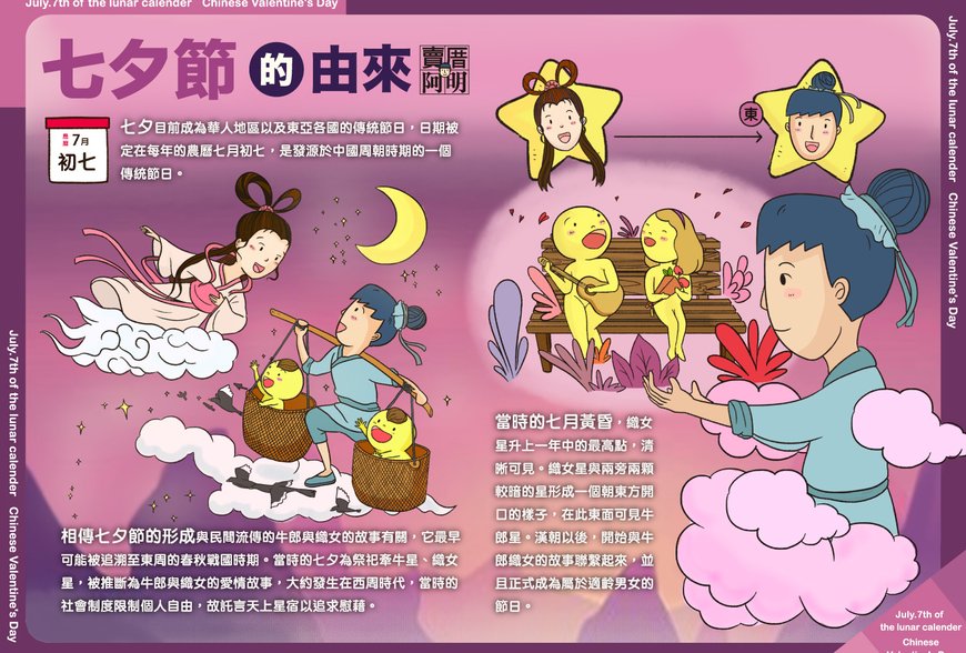 七夕情人節的故事由來 牛郎織女傳說與Chinese Valentine's Day