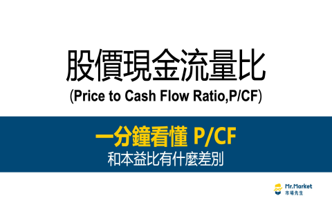 什麼是CP值 性價比英文怎麼說 Cost-performance用法解析