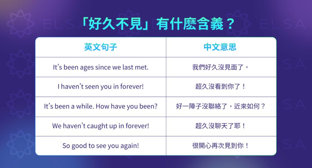 No time no see是什麼意思 應為Long time no see好久不見用法