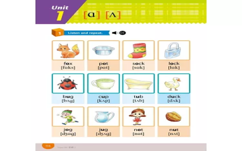 I 開頭的英文單字 Ice, Island, Idea 常用 I 字首詞彙