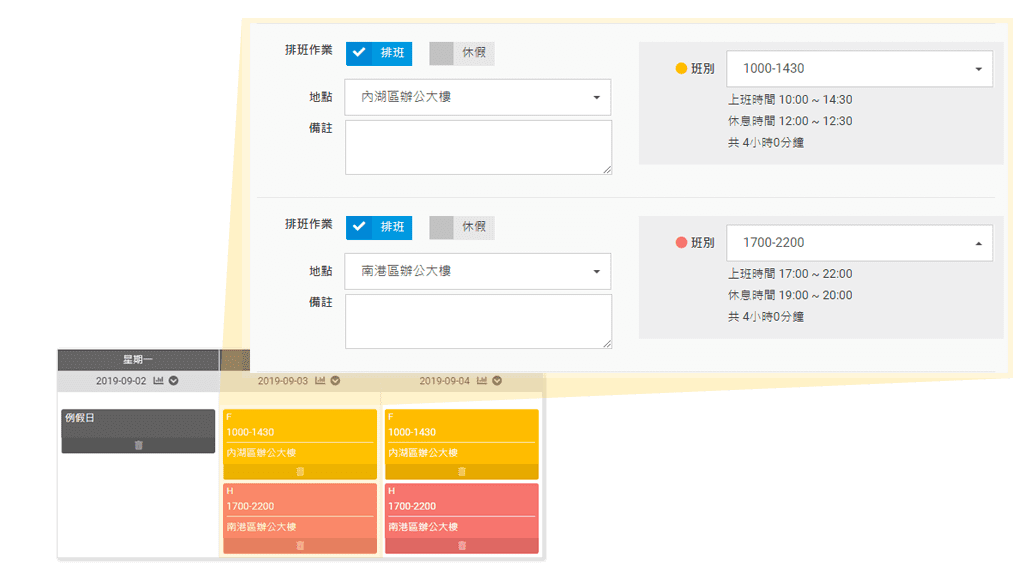 輪班排班表英文 Shift Schedule 輪班制度與排班軟體