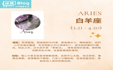 十二星座圖與日期對照 Zodiac Signs 星座符號與性格特質分析