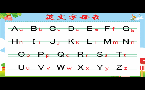 A 到 Z 順序 Alphabet Order 英文字母表正確排列