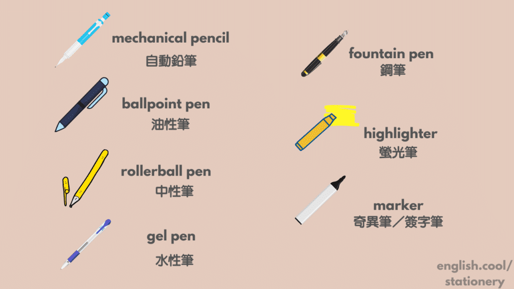 立可帶英文 Correction Tape 文具單字與立可白差別介紹