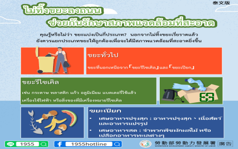 資源回收分類英文Recycling 垃圾桶標示與環保單字教學