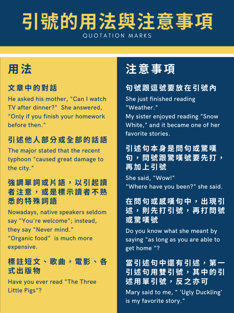 英文標點符號用法 Punctuation Rules 逗號 句號與引號