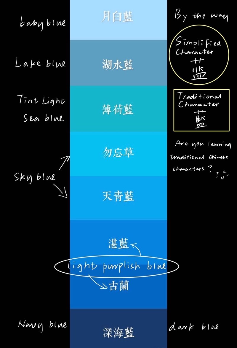 淡藍色英文怎麼說？Light blue與Baby blue顏色色碼