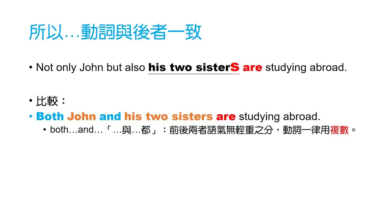 Not only but also倒裝句型用法 連接詞文法與寫作修辭技巧