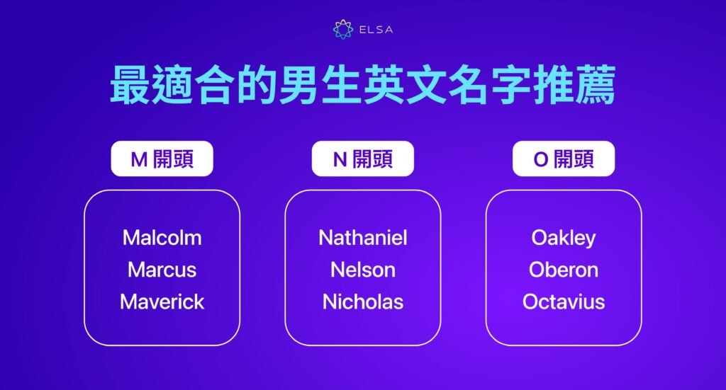 特殊英文名字男 獨特且寓意深遠的男生英文名推薦清單