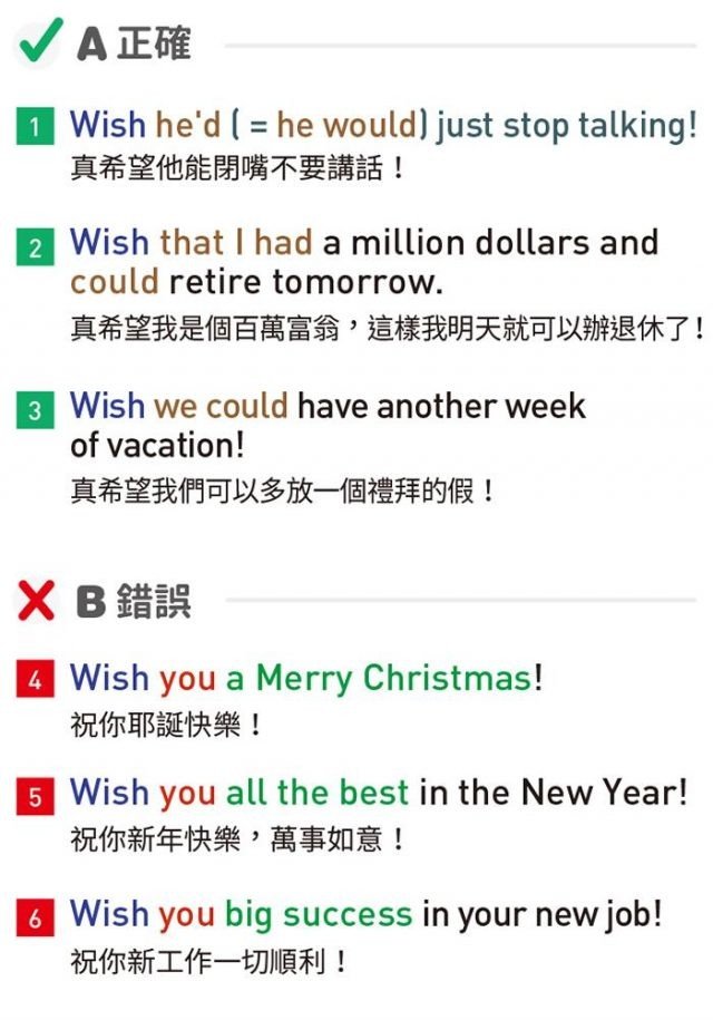 Wish you all the best 中文意思 祝你一切順利 祝福語用法