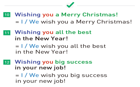 寫信祝福語大全 中英文書信結尾祝賀詞 Best Wishes用法