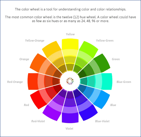 各種顏色代表的意義 Color Psychology 色彩心理學與象徵