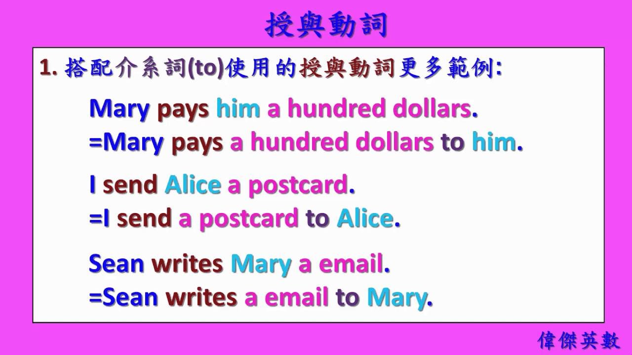 授與動詞英文Dative Verbs 給予與贈送 雙受詞句型用法解析