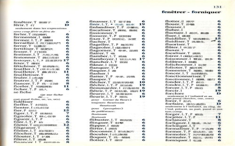 動詞三態查詢字典Verb Conjugation 規則與不規則變化表