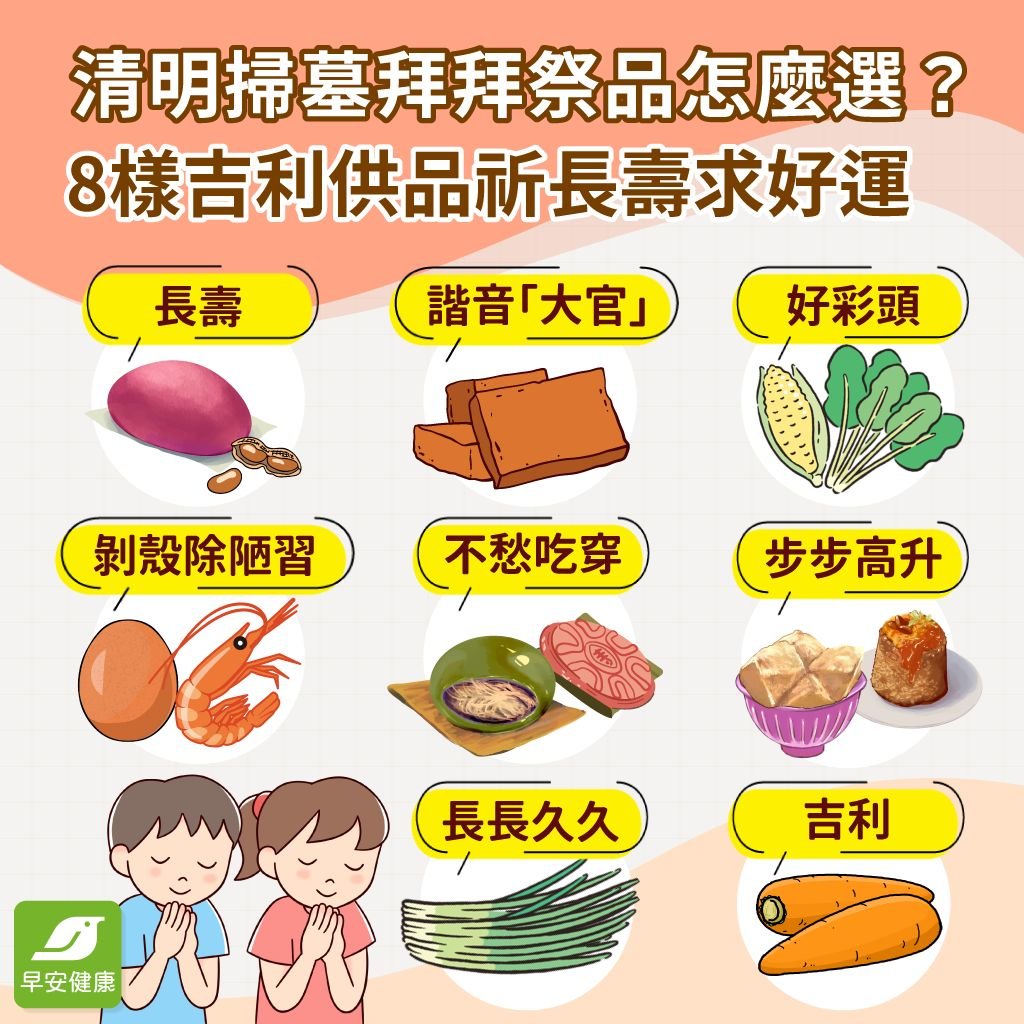 清明節祭拜祖先流程 掃墓供品準備與掛紙培墓習俗說明