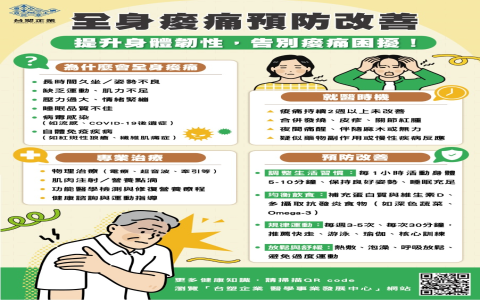 全身酸痛發冷原因 Body Aches and Chills 感冒或流感症狀緩解