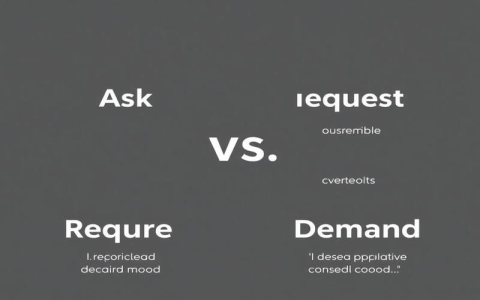 除此之外英文Besides與Furthermore 連接詞用法與區別