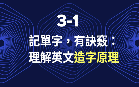 身體部位英文學習單下載 從頭到腳人體構造單字圖文對照表