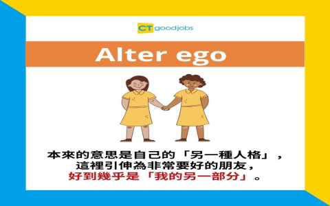 好朋友的英文 Best friend, Buddy, Pal 稱呼與區別