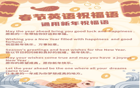 happylunarnewyear中文意思 農曆新年快樂英文祝福語大全