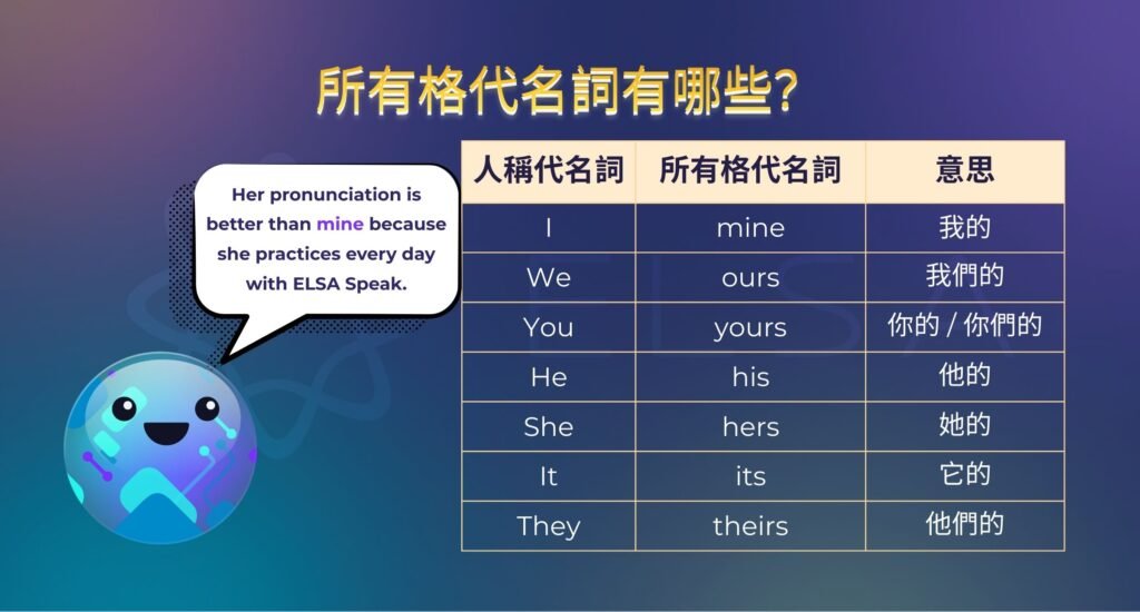 我的的英文 Mine 與 My 所有格代名詞與形容詞用法區別