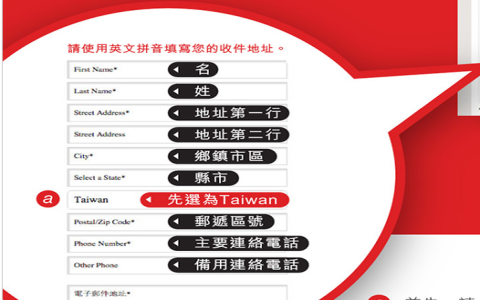 Zip code 台灣是多少 3+3 郵遞區號查詢與填寫位置教學