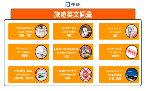 飯店 Check in 英文對話 入住手續辦理與櫃檯溝通教學