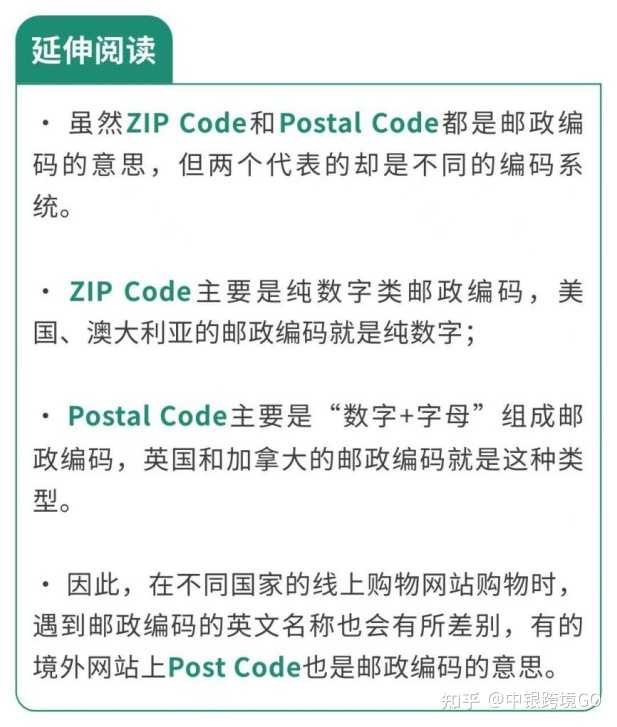 信用卡Zip Code是什麼 郵遞區號輸入與海外刷卡驗證教學