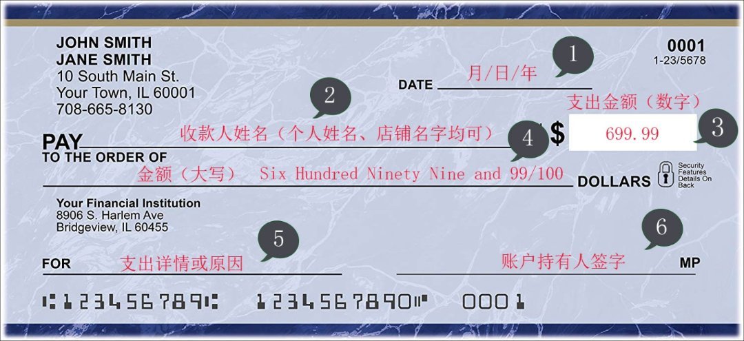 收款人英文 Payee 支票與匯款單據欄位填寫教學