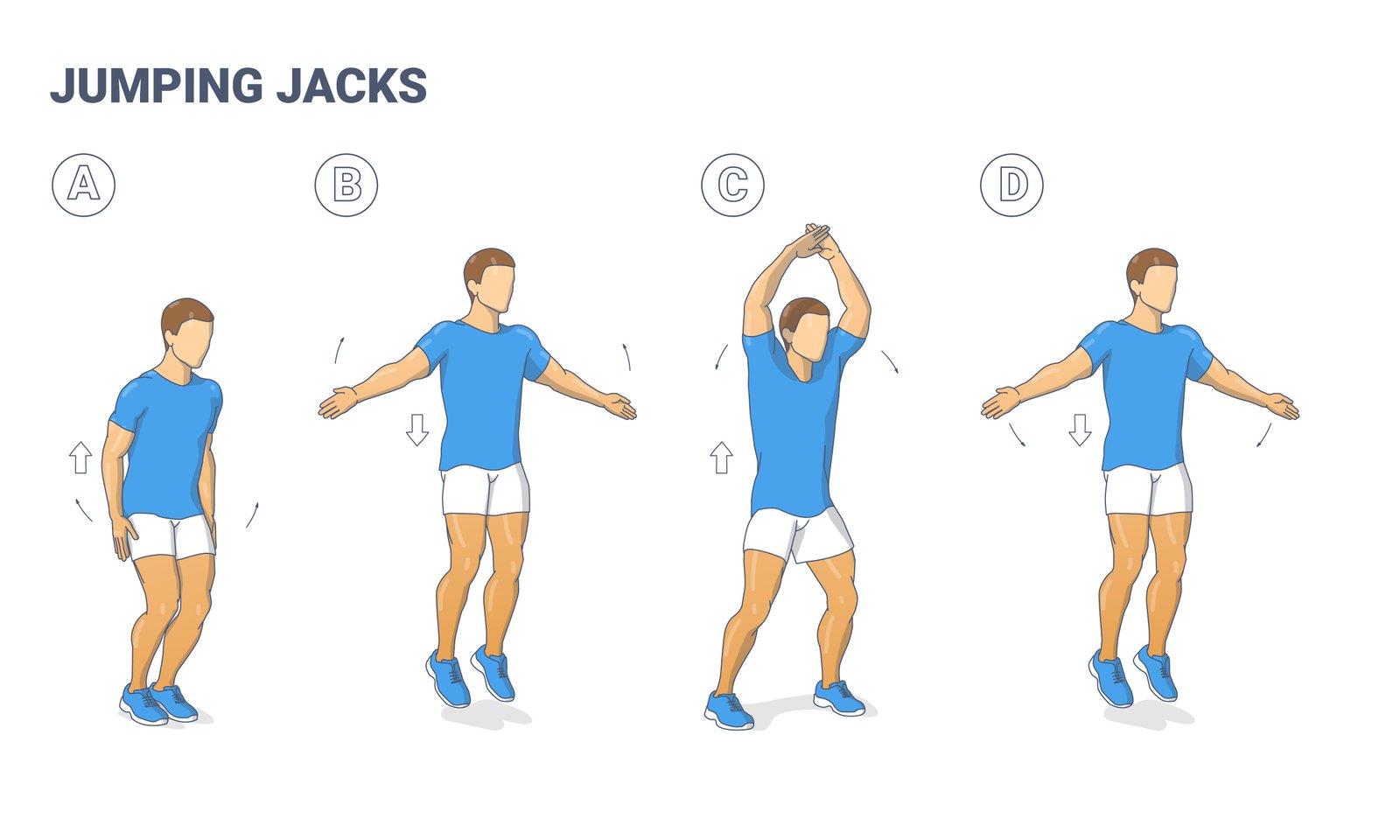 開合跳英文 Jumping Jacks 燃脂運動與健身動作教學