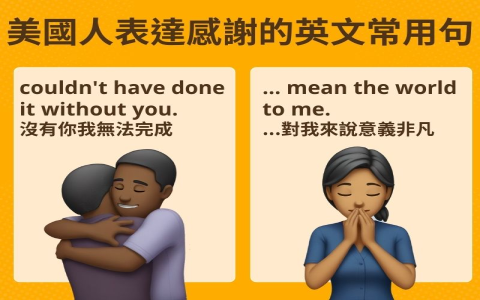 我支持你英文I got your back 給予朋友力量的暖心鼓勵話語